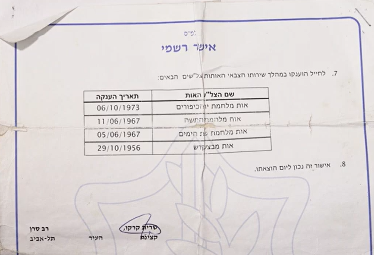 תעודת אותות מלחמה של אליעזר חיימזון